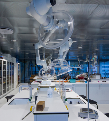 Advanced Synthetic Capabilities